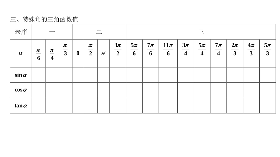 三角基础知识_第2页