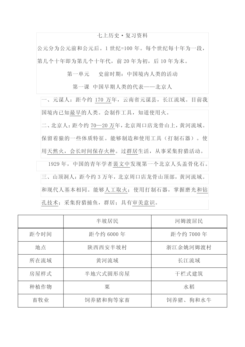 部编版历史七年级上册全书知识点_第1页