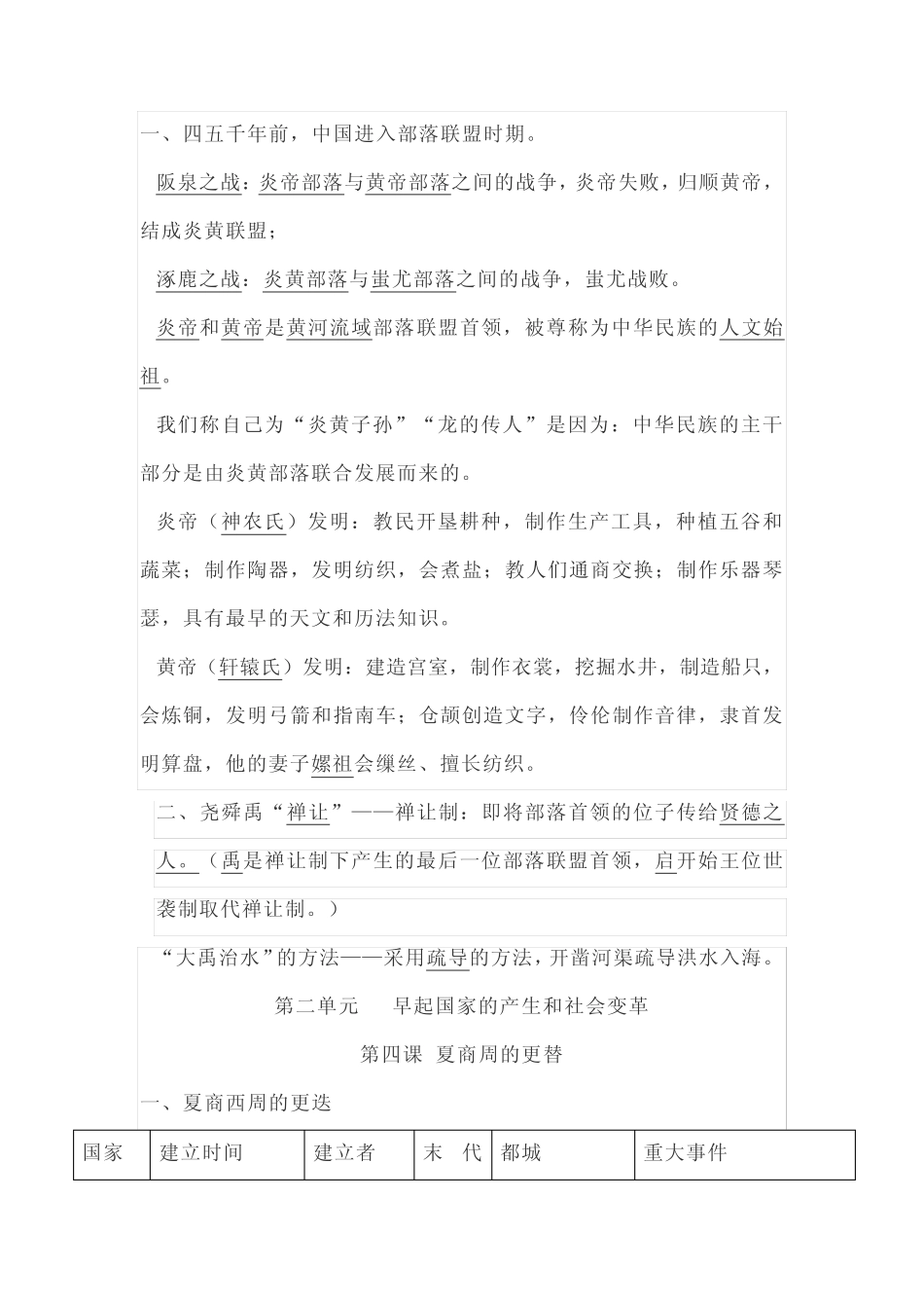 部编版历史七年级上册全书知识点_第3页