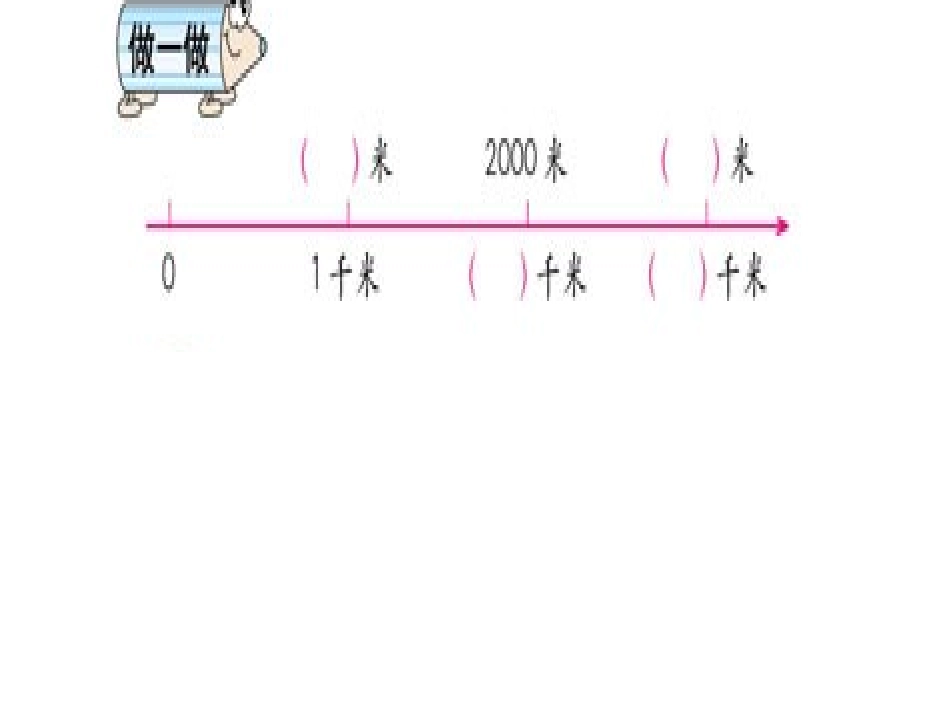 米与千米之间的换算913_第2页