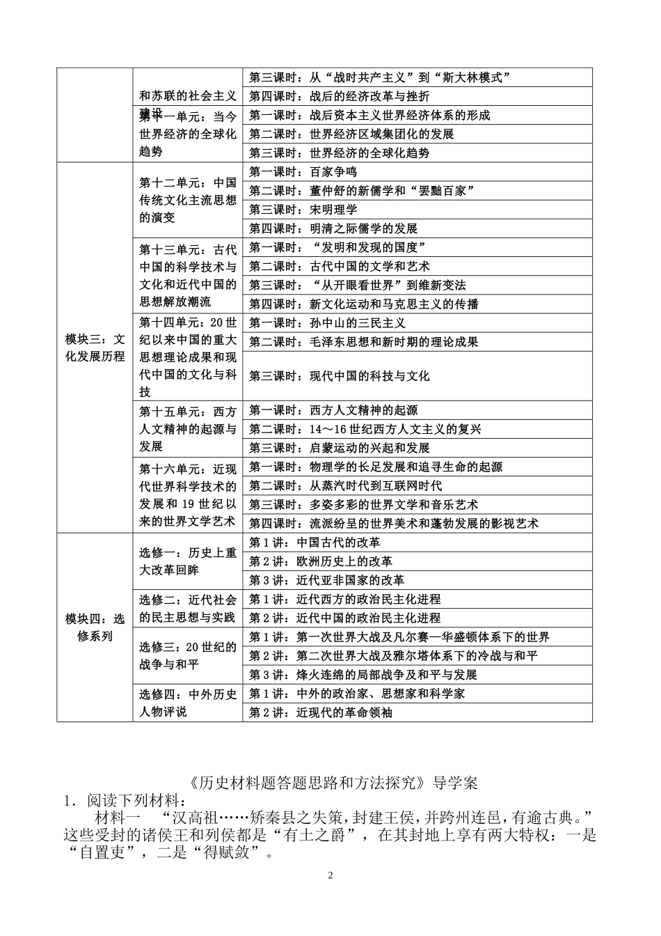 2016年高考历史总复习一轮——《三维设计》历史知识结构（费列花）_第2页