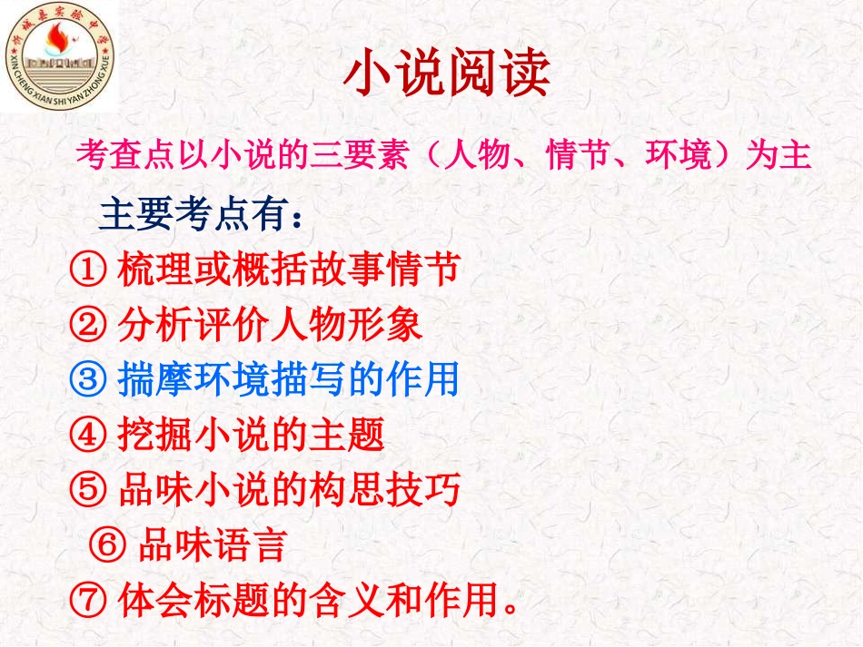 小说阅读课件_第1页