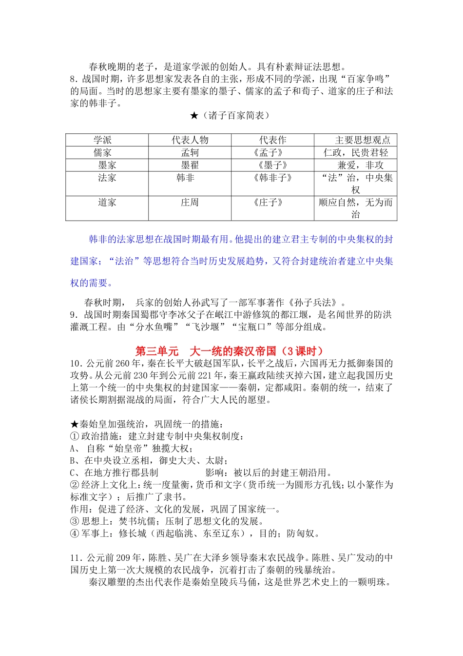七年级复习提纲_第2页