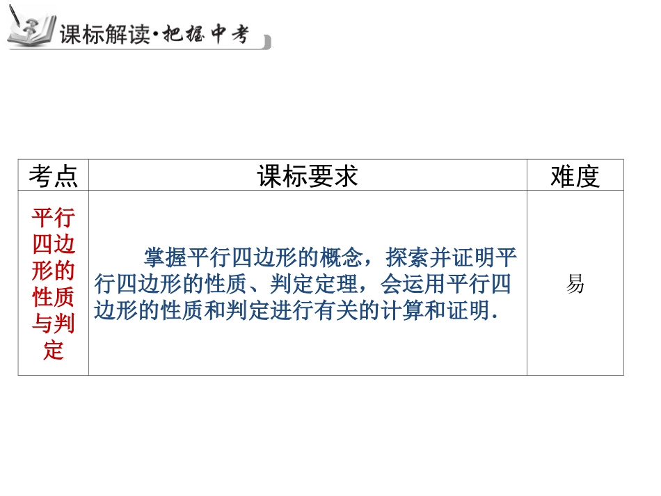 初三平行四边形复习教案（研讨课石岐中学：刘明明）_第2页