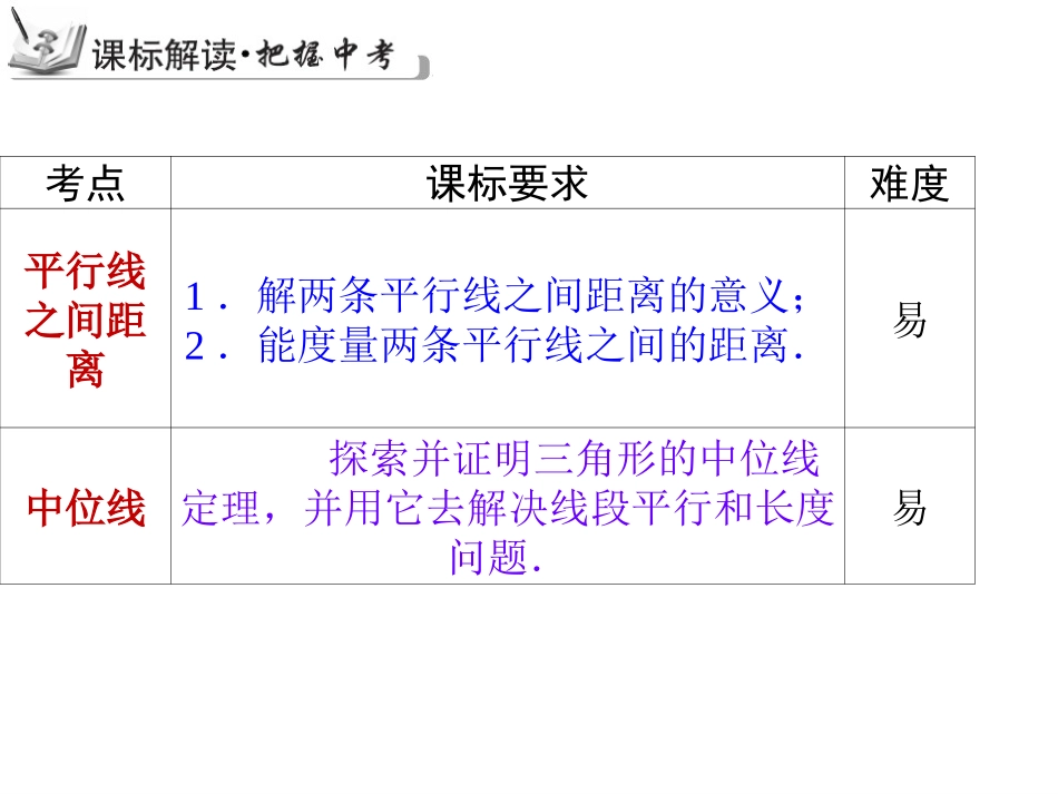 初三平行四边形复习教案（研讨课石岐中学：刘明明）_第3页