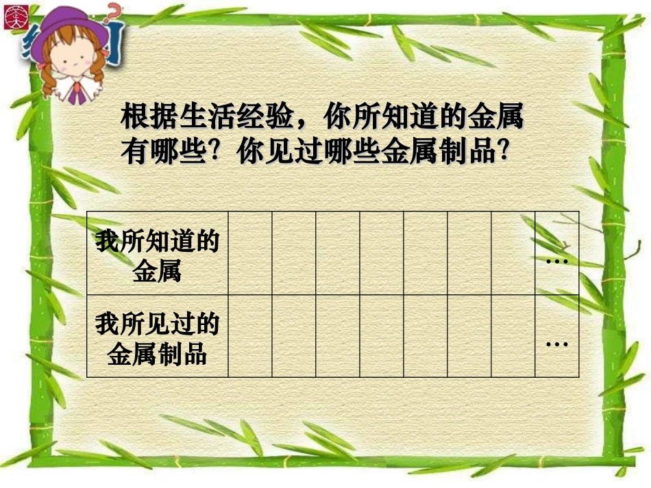 常见的金属材料_第2页