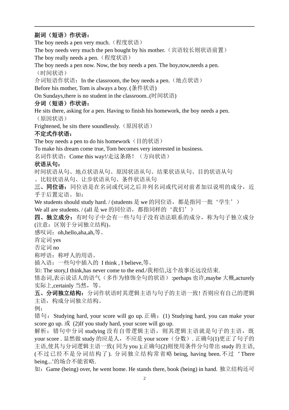 句子成分---讲义_第2页