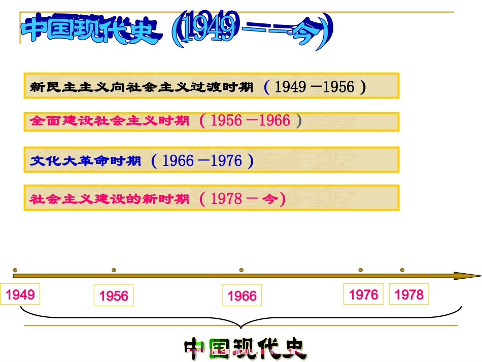 中考中国现代史复习与选择题训练[新人教]_第3页