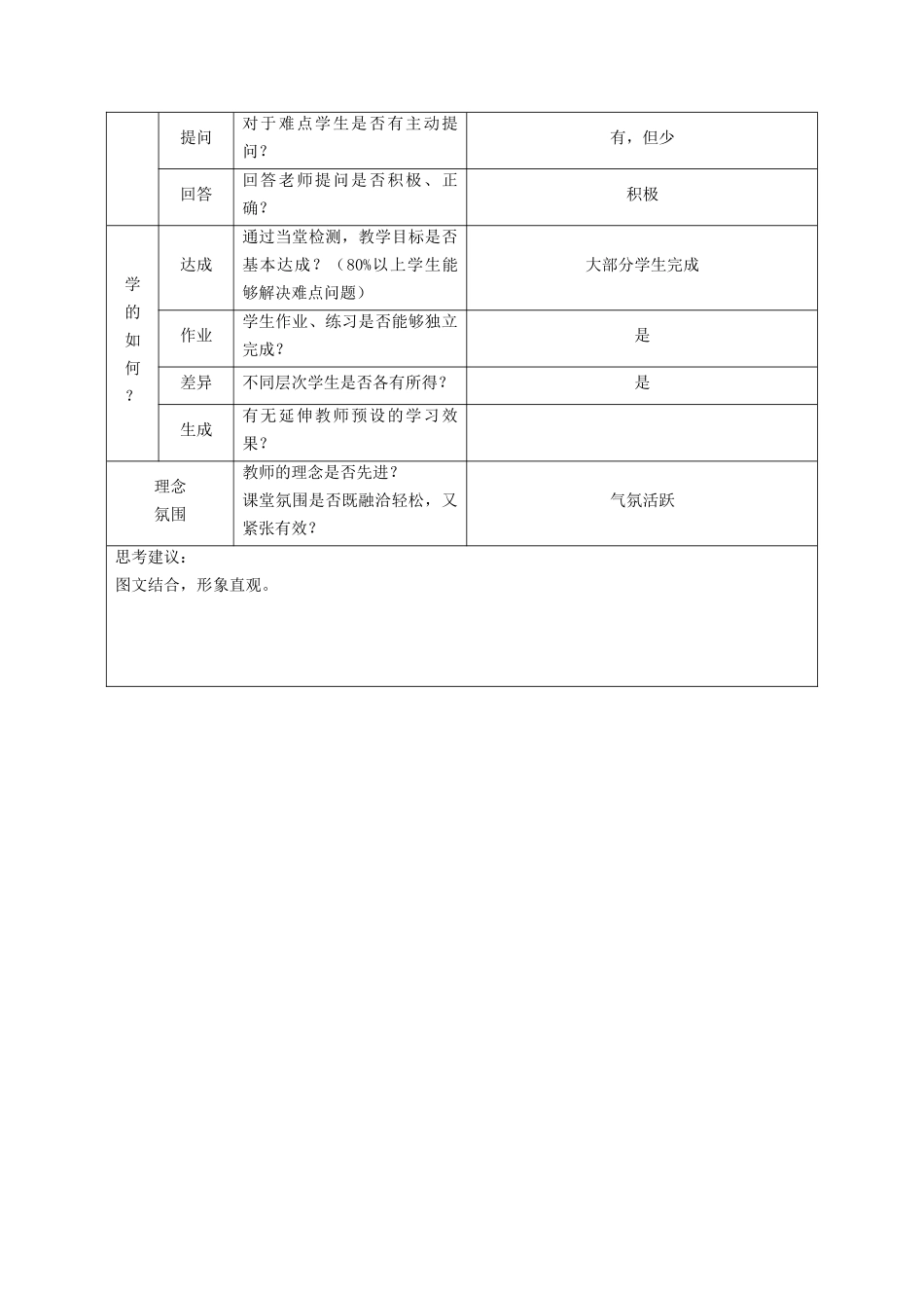 课堂观察记录表单_第3页