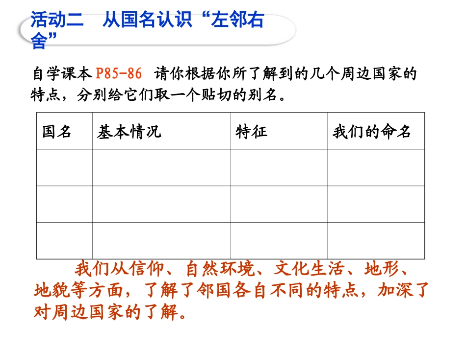 我们的左邻右舍_第3页