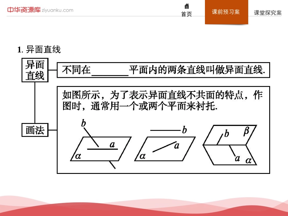 空间中直线与直线的位置关系_第3页