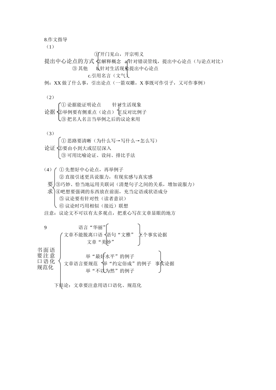 议论文(中考语文复习)_第2页