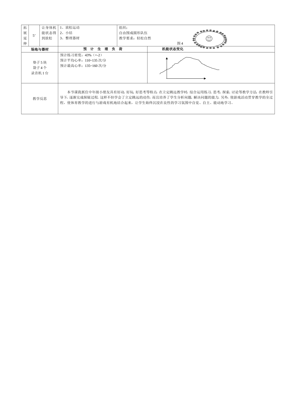 立定跳远教案_第2页