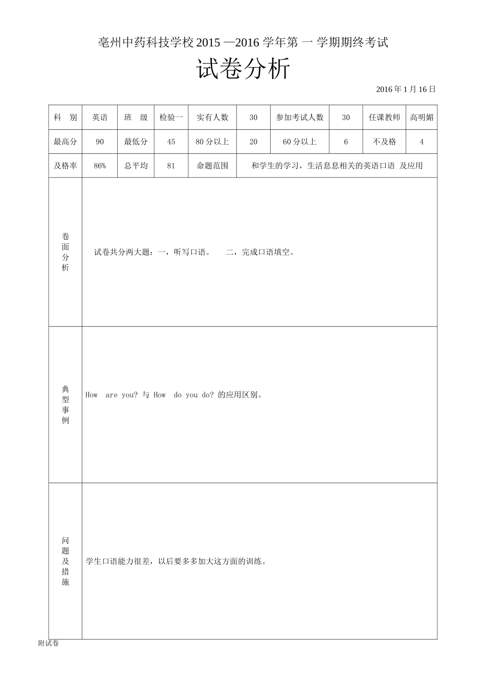 试卷分析模版(2)_第1页
