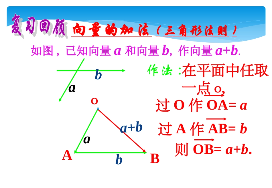 高中数学必修4平面向量课件--向量的数乘_第2页