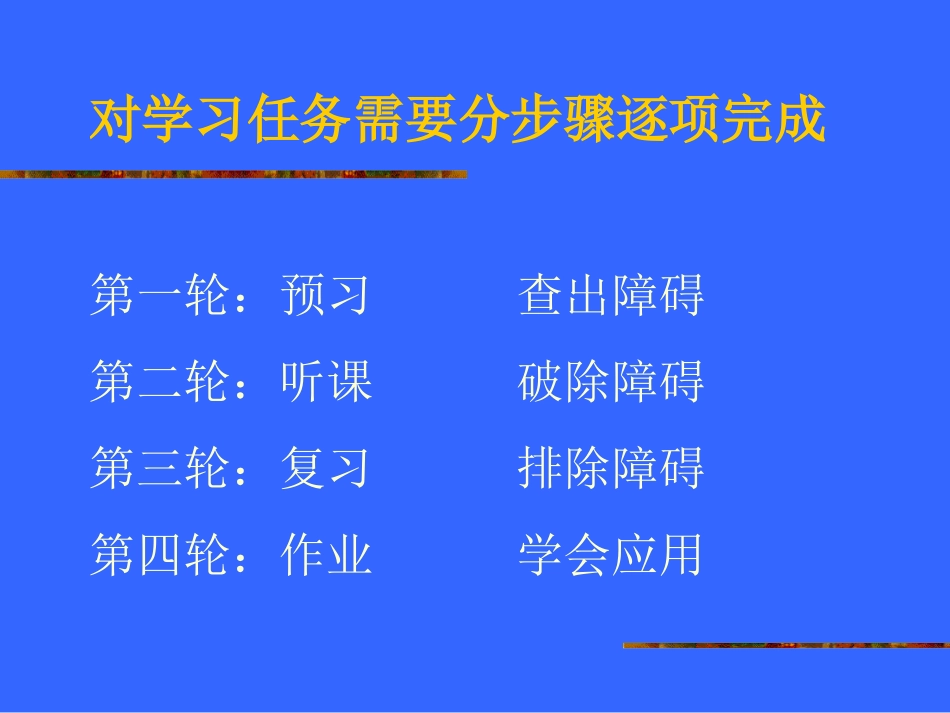 初中数学学习方法_第3页