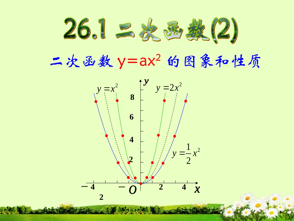 九年级数学《26[1]12_二次函数y=ax2的图象和性质》课件_第1页