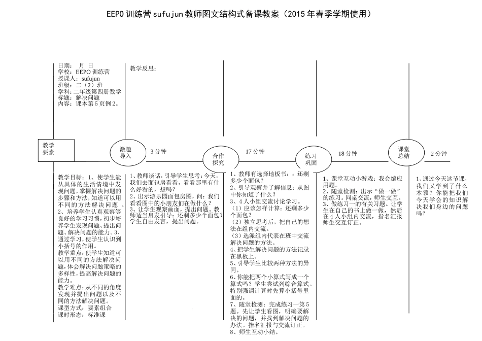 人教版小学二年级数学第四册全册EEPO图文结构式备课教案_第2页
