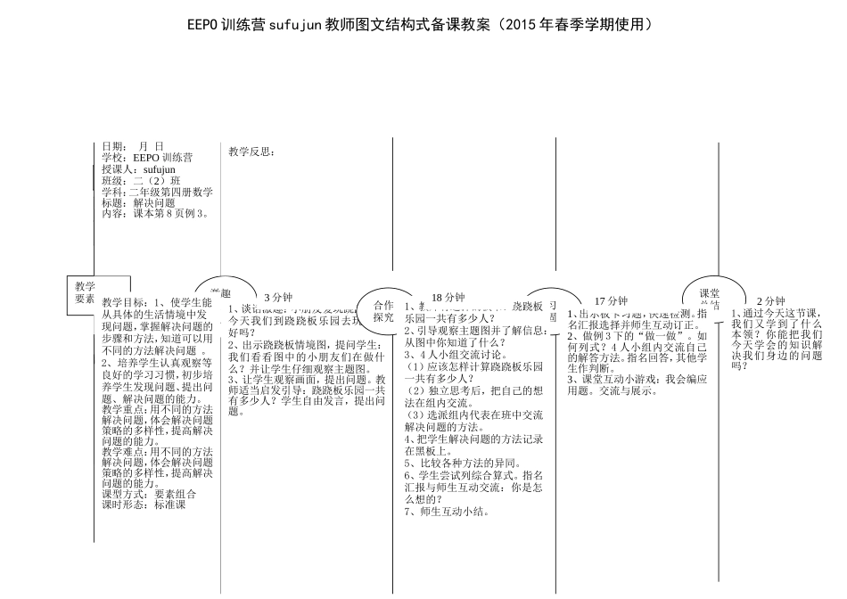 人教版小学二年级数学第四册全册EEPO图文结构式备课教案_第3页