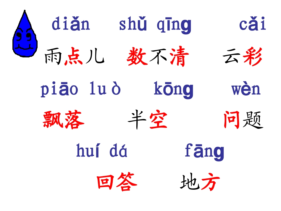 课文12《雨点儿》_第3页