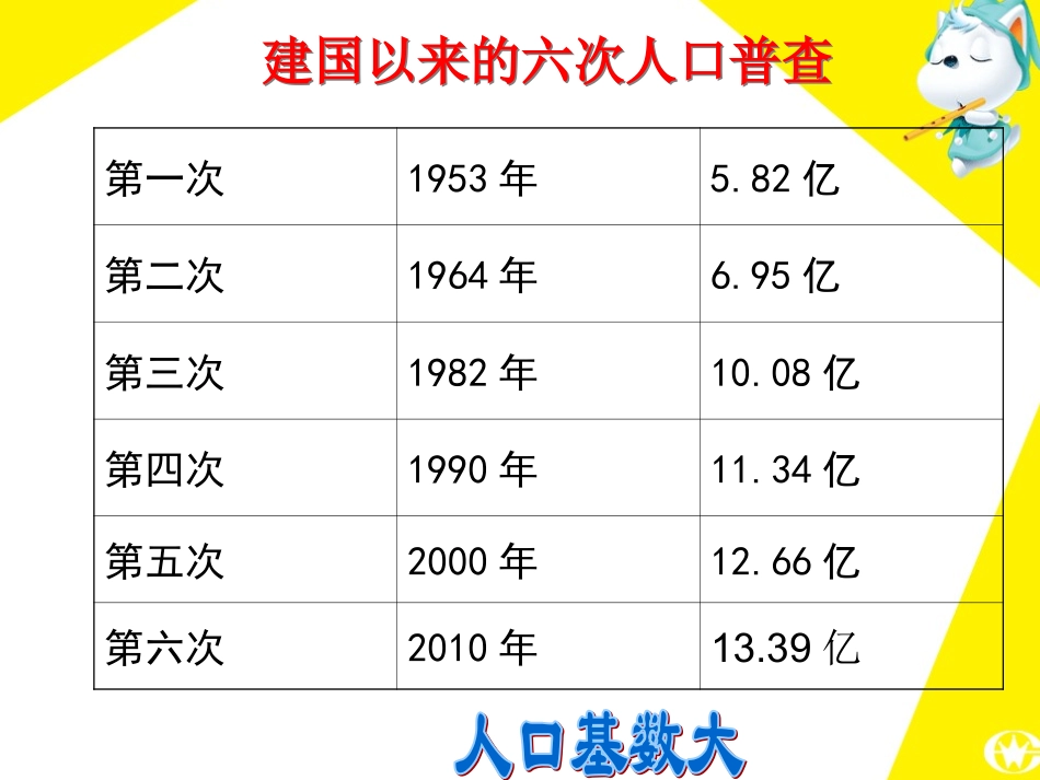 持续发展生态文明_第3页