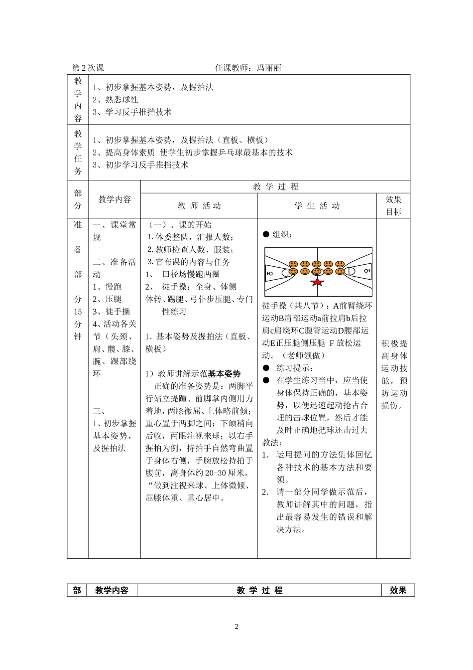 小学乒乓球课教案_第2页