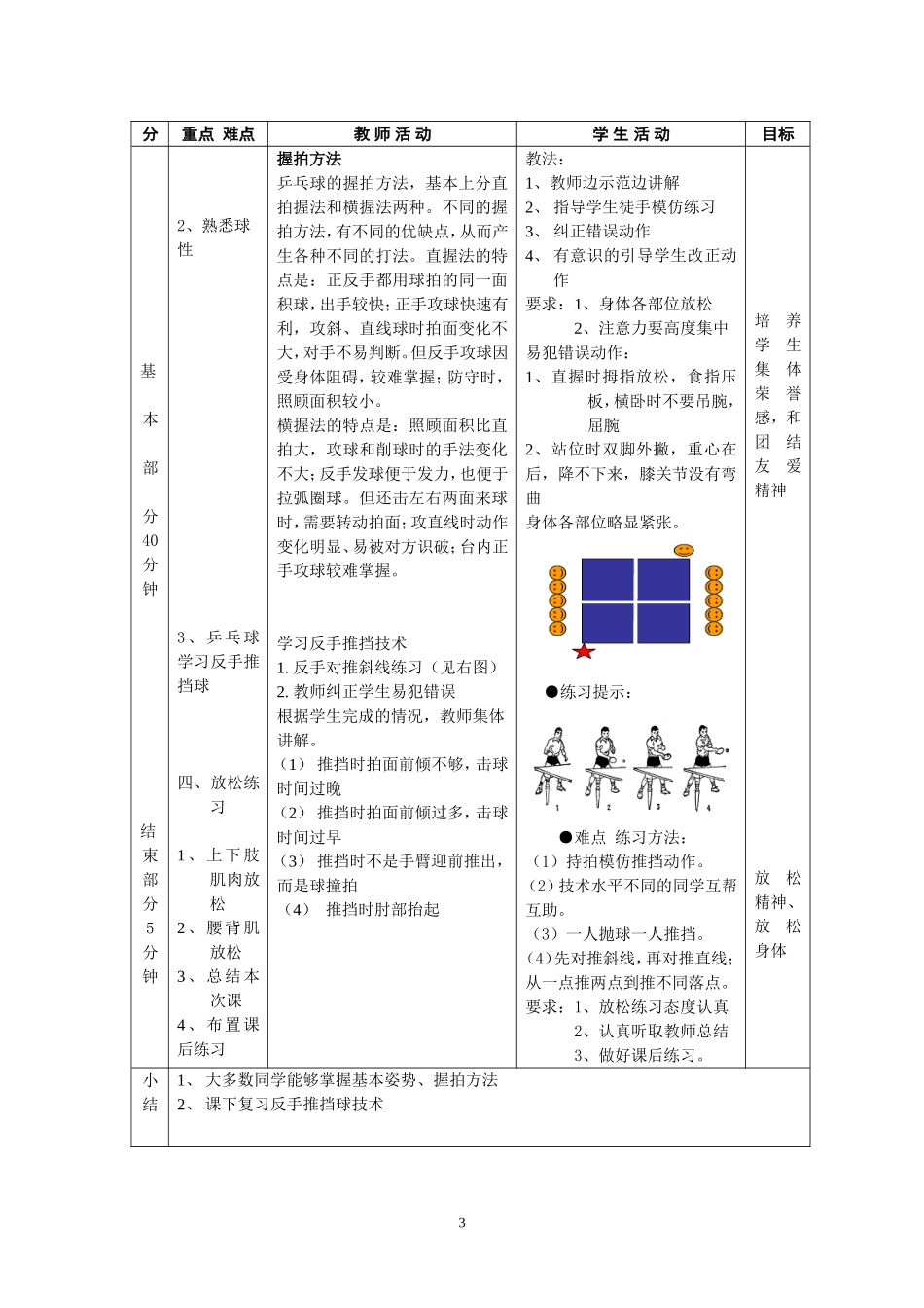 小学乒乓球课教案_第3页