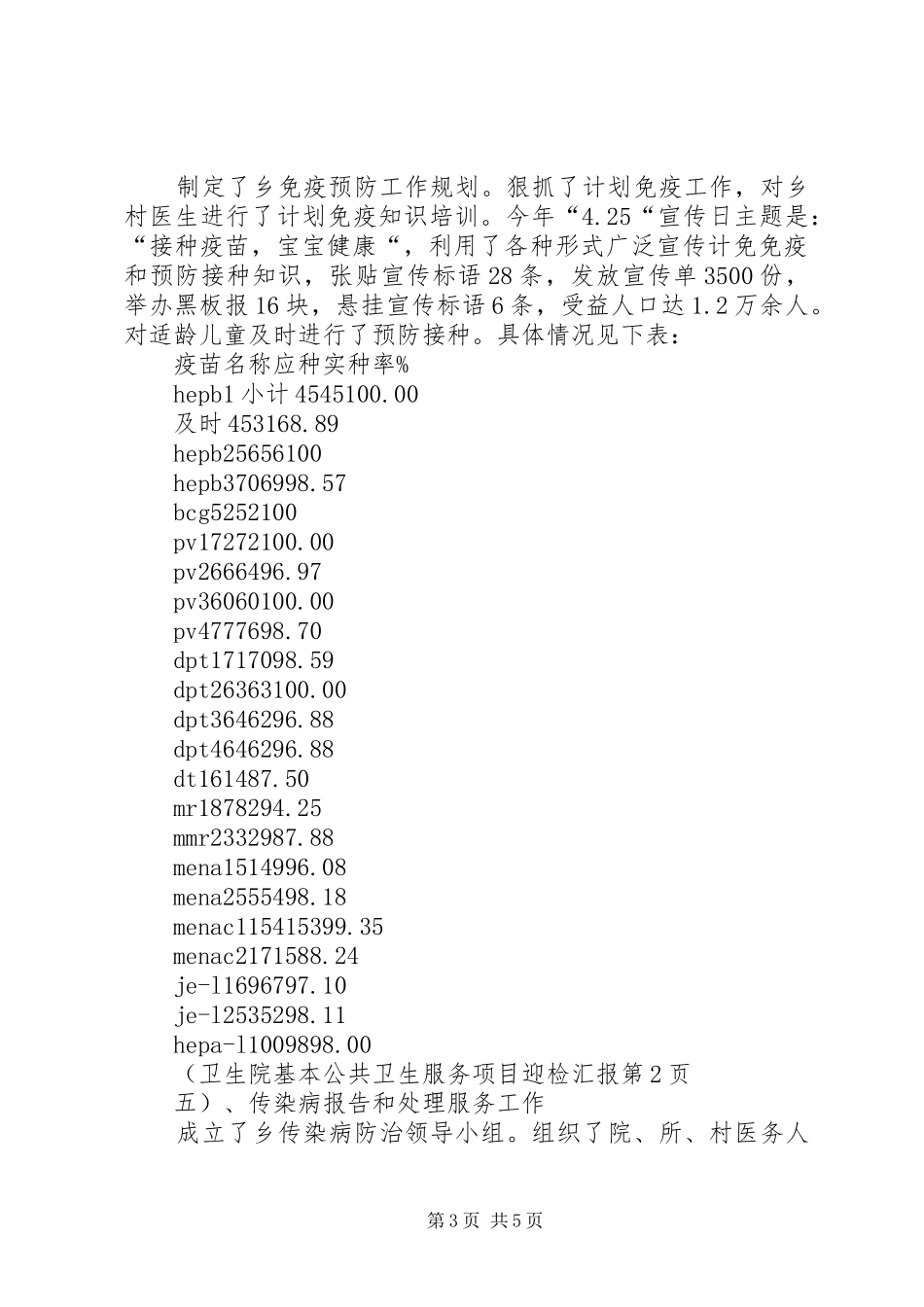 卫生院基本公共卫生服务项目迎检汇报_第3页