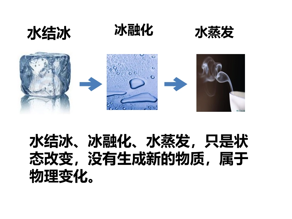 鸡蛋遇到醋--610_第3页