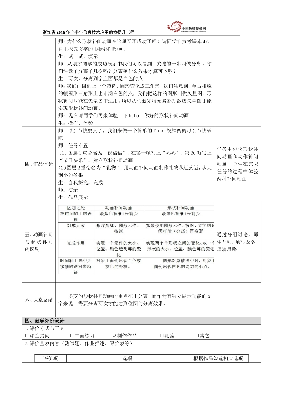 《多变的形状补间动画》教学设计（金晶）_第2页