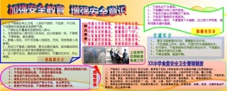 校园安全教育喷绘板报