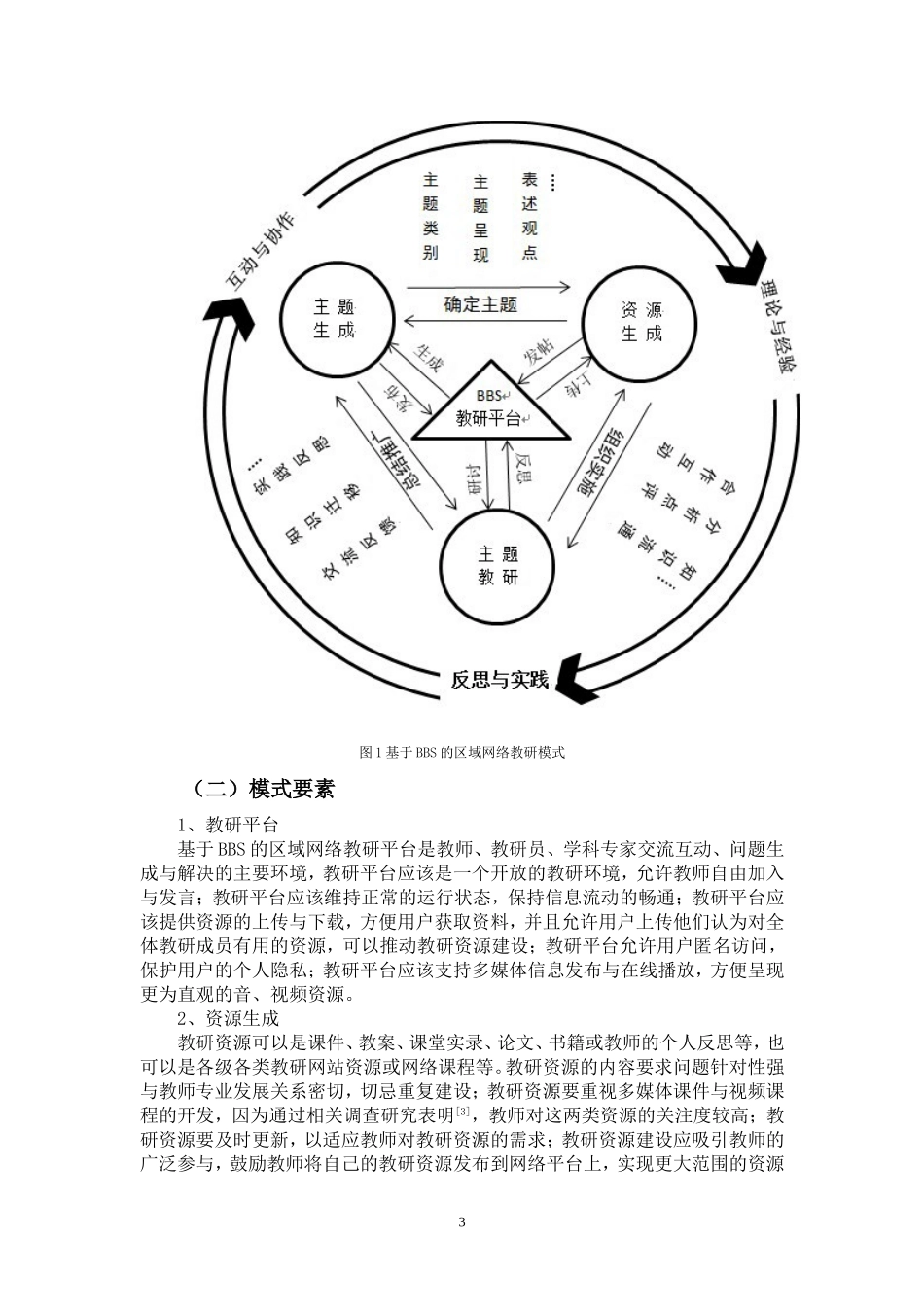 基于BBS的区域网络教研活动模式_第3页