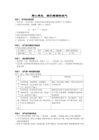 第二单元　我们周围的空气