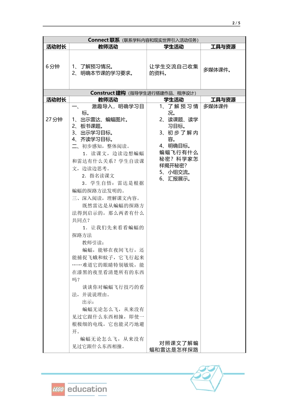 中小学乐高教育教学设计4（郭永洪）_第2页