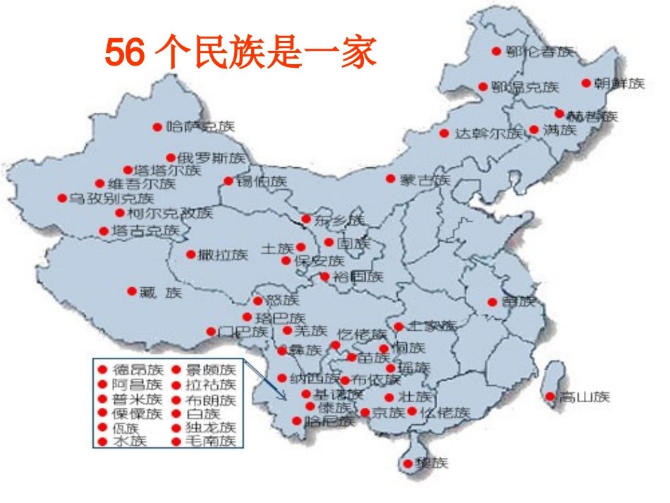 个民族是一家_第1页