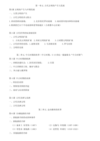 部编版高中历史《中外历史纲要(下)》目录