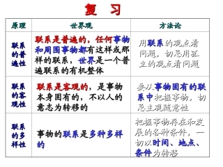 用联系的观点看问题