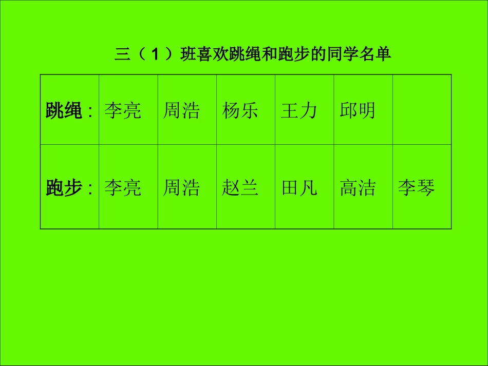 新课标人教版数学六年级下册《数学广角》课件_第2页
