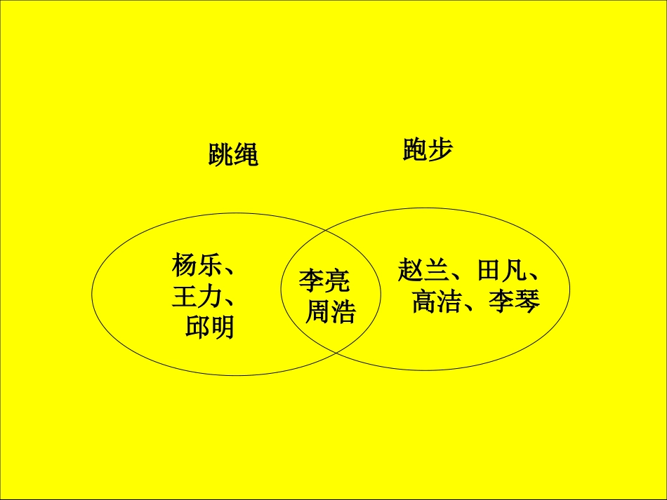 新课标人教版数学六年级下册《数学广角》课件_第3页