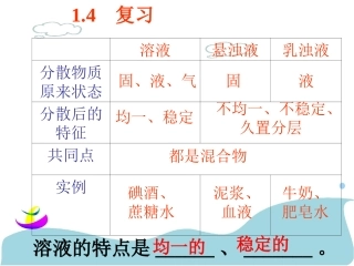 物质的溶解（课时）