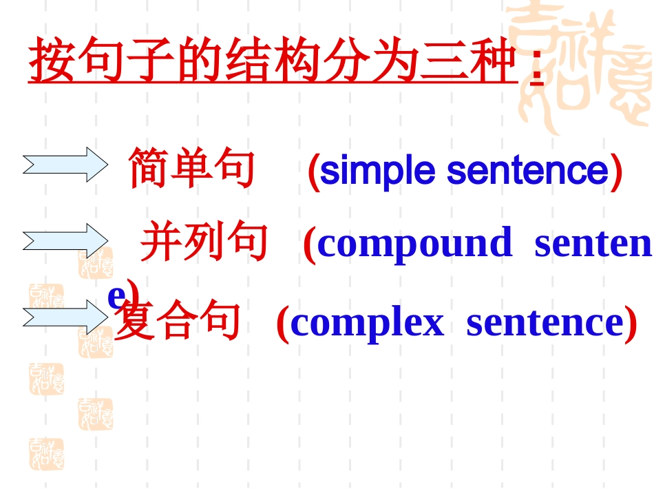 英语句子种类_第2页