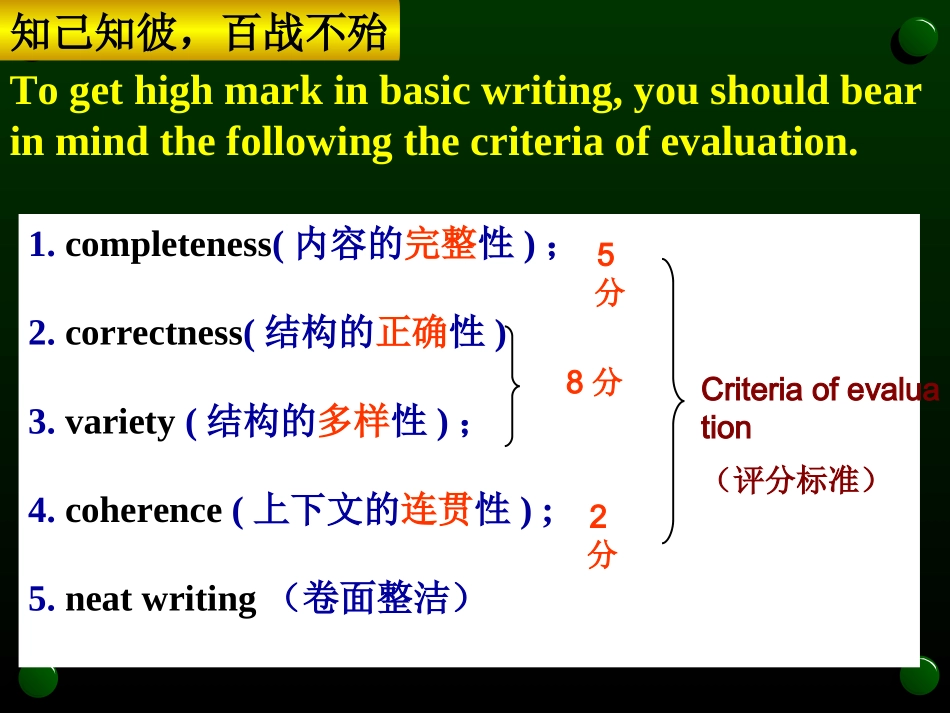 吸烟（2010高考）_第3页