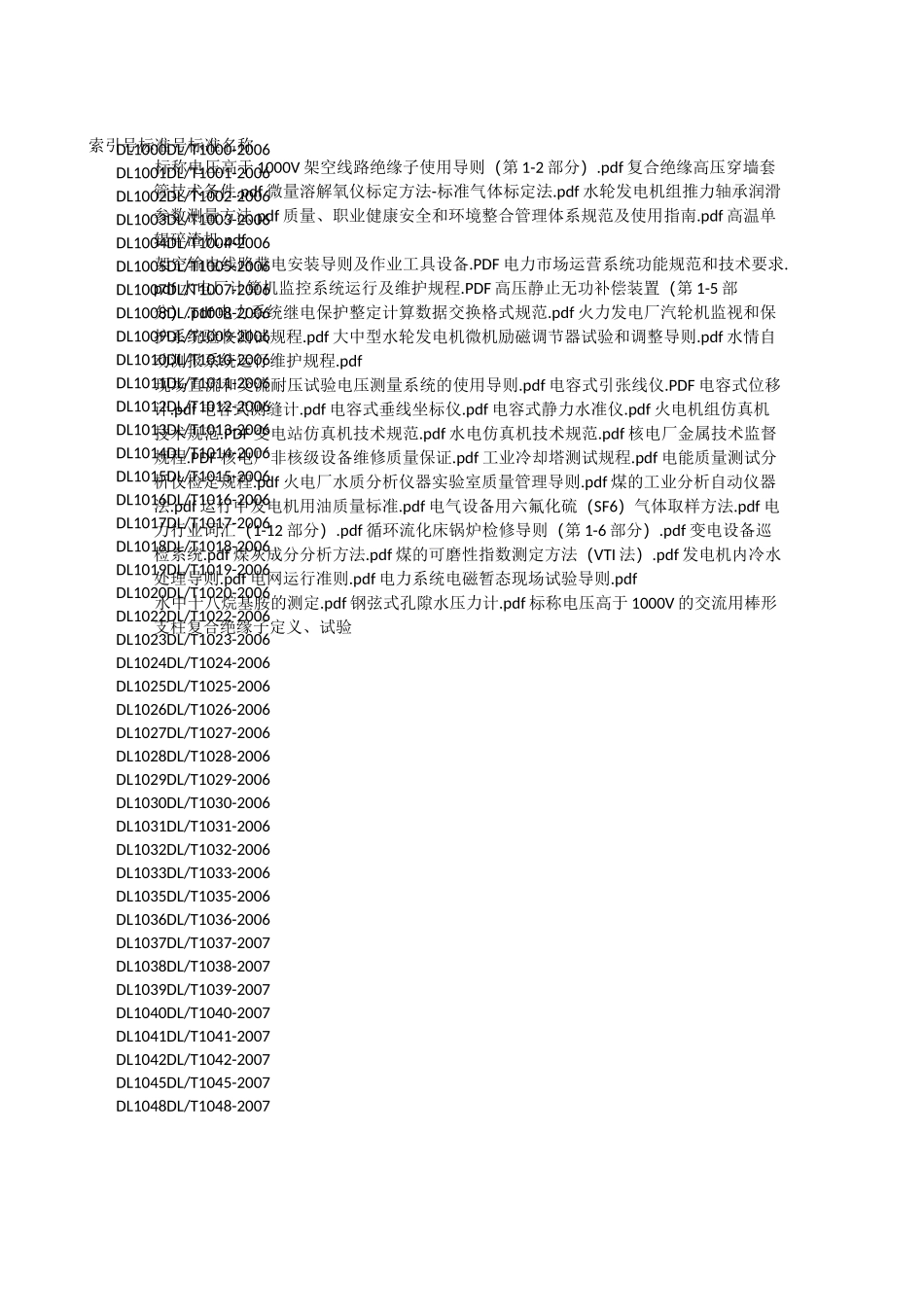 电力行业标准_第1页