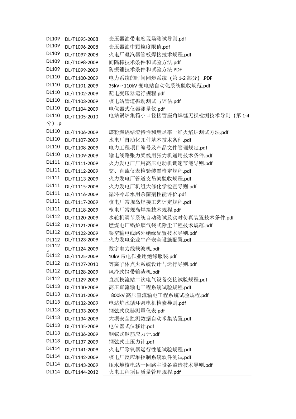 电力行业标准_第3页