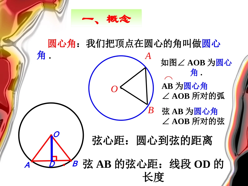 弧、弦、圆心角的关系zz_第2页