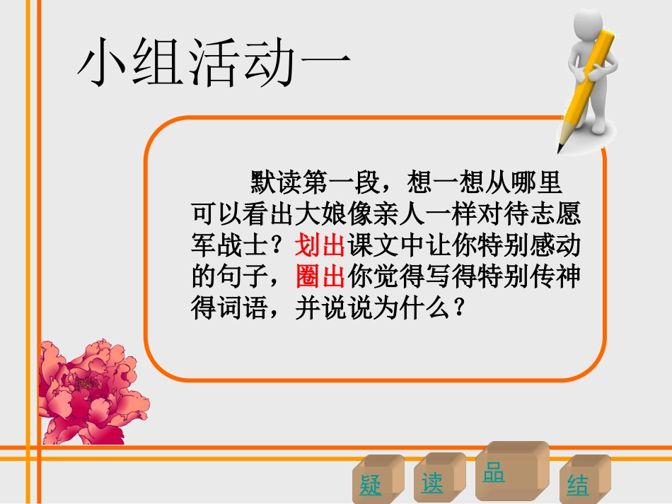 再见了亲人片段教学PPT_第3页