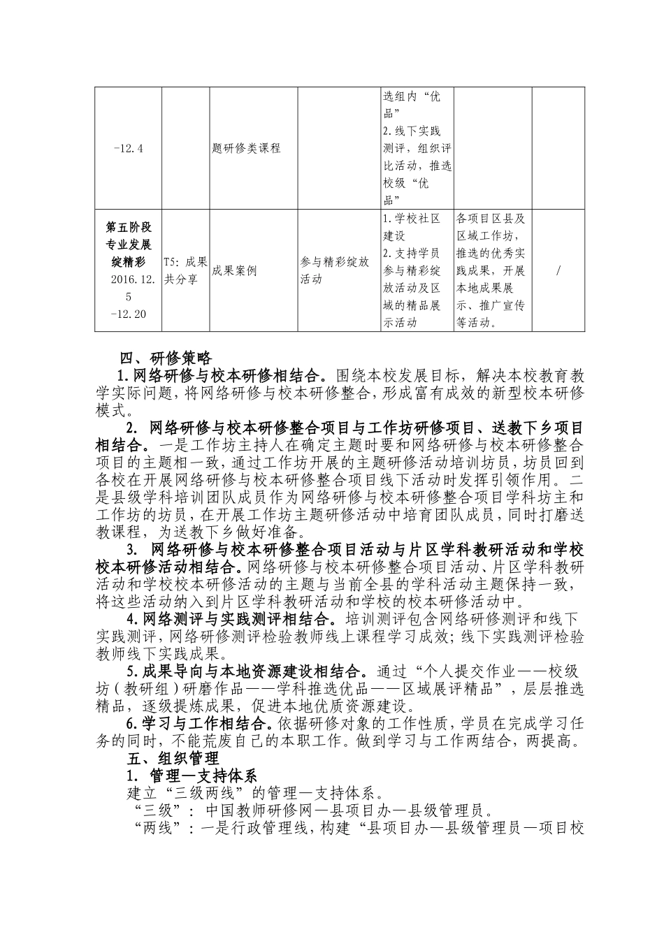 旬阳县2016整合项目实施方案 (2)_第3页