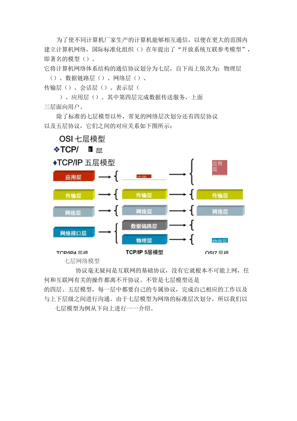 计算机网络基础知识总结资料_第2页