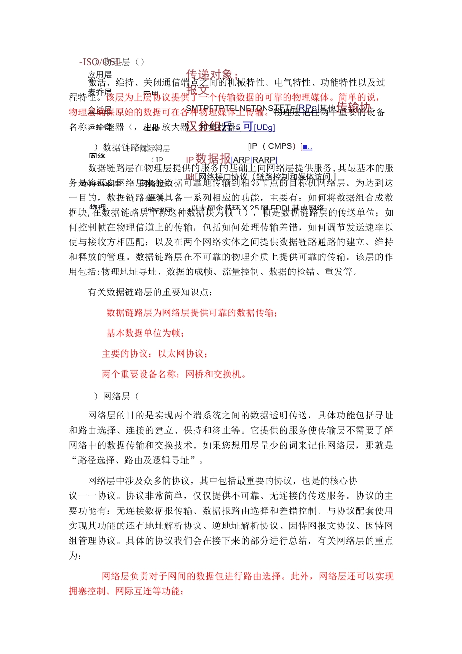 计算机网络基础知识总结资料_第3页