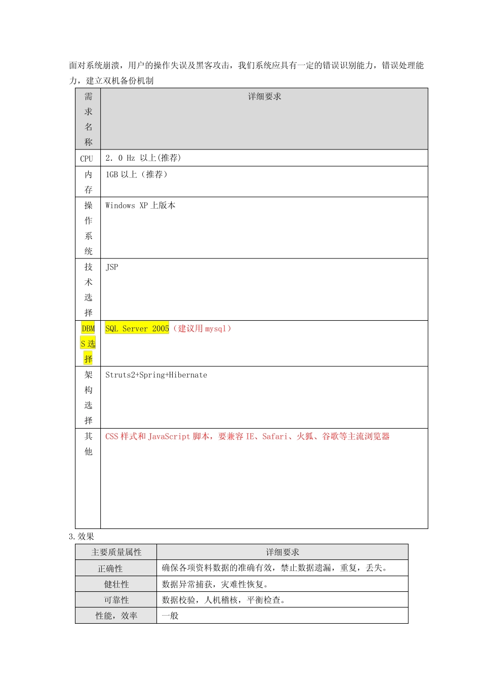 电子商务系统功能分析._第2页